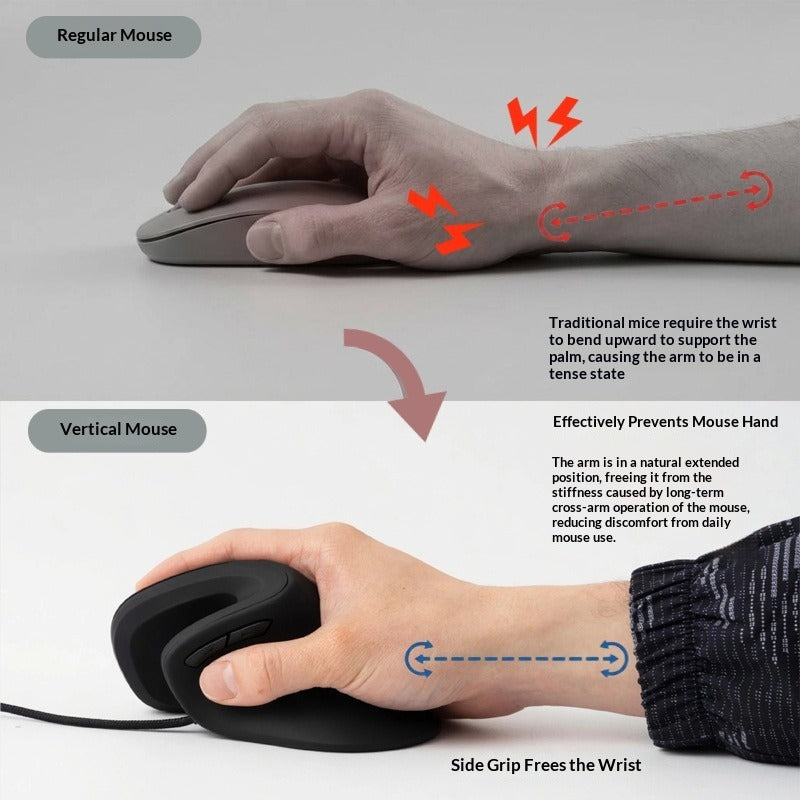 Bluetooth Dual-Mode Rechargeable Vertical Mouse